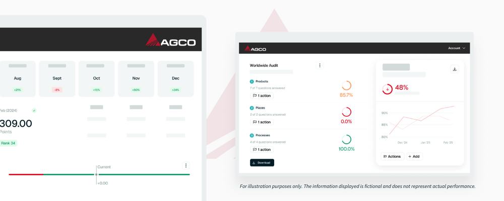 Stylised impressions of AGCO's version of Loop