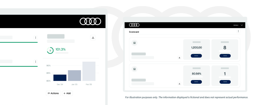 Audi screenshots of Loop platform