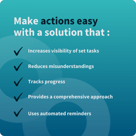 What features a good performance management solution should have to make setting actions easy.