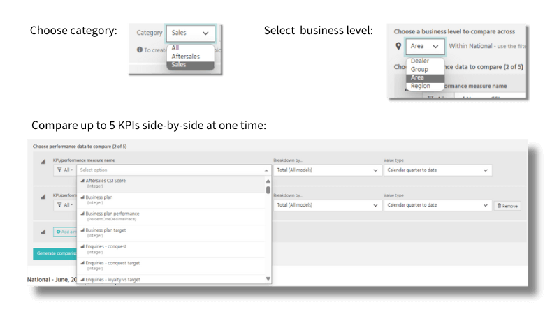 Filtering performance comparison example