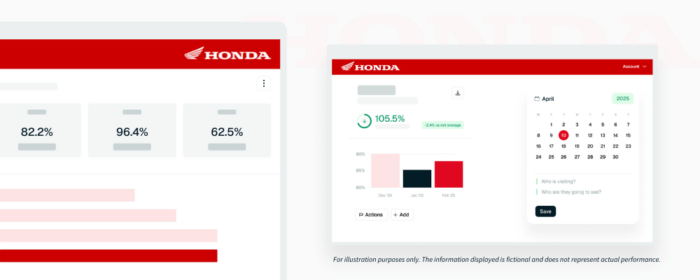 An illustration of Honda Motorcycle's version of Loop