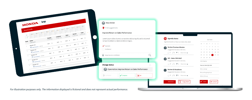 An example of the tools available in Loop