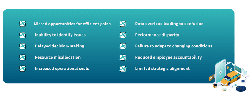 10 risks of a dashboard only approach to data management