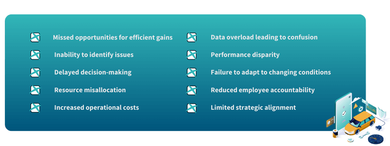 Only Data Solution Dashboard Trap: 10 Risks of a Dashboard-Only Data Management Approach