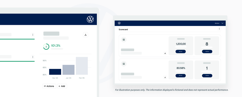 Illustrative representation of Volkswagen Passenger Cars