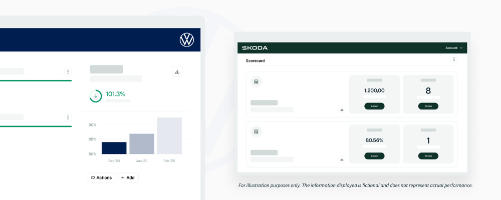 Stylised impressions of Volkswagen Group's version of Loop