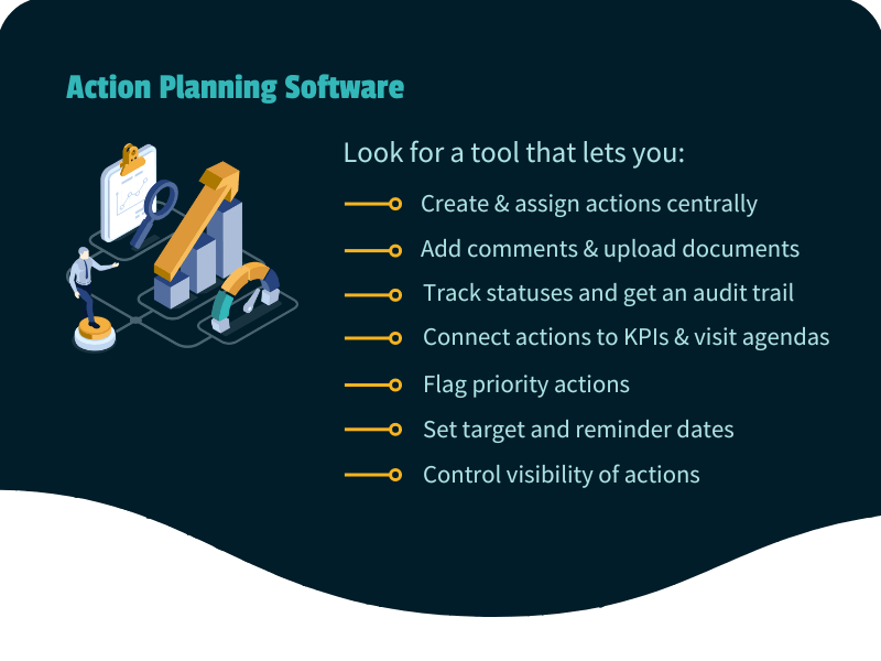 action planning software