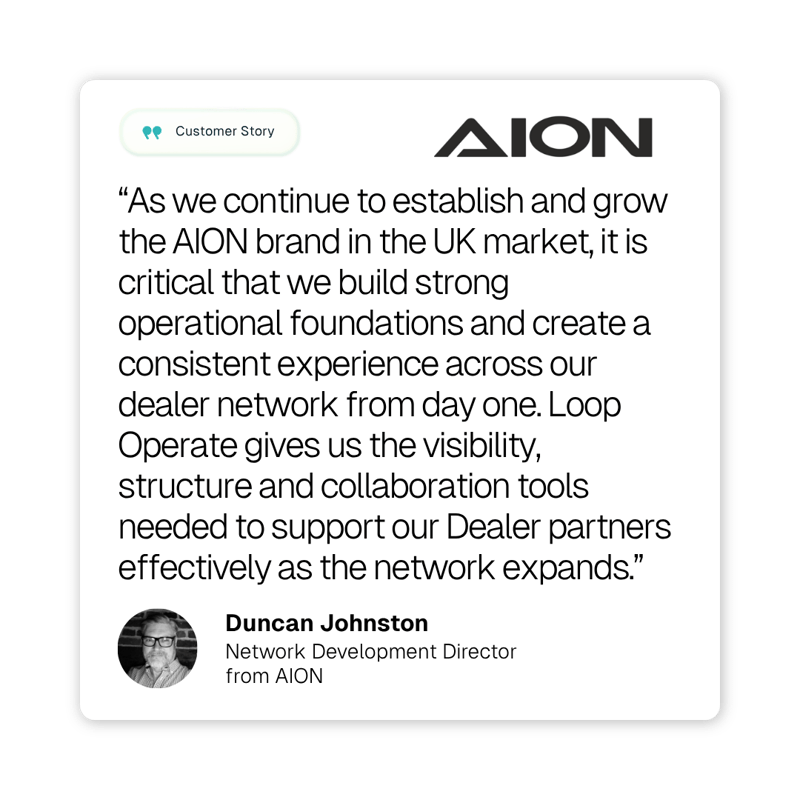 A quote from AION about Loop Operate