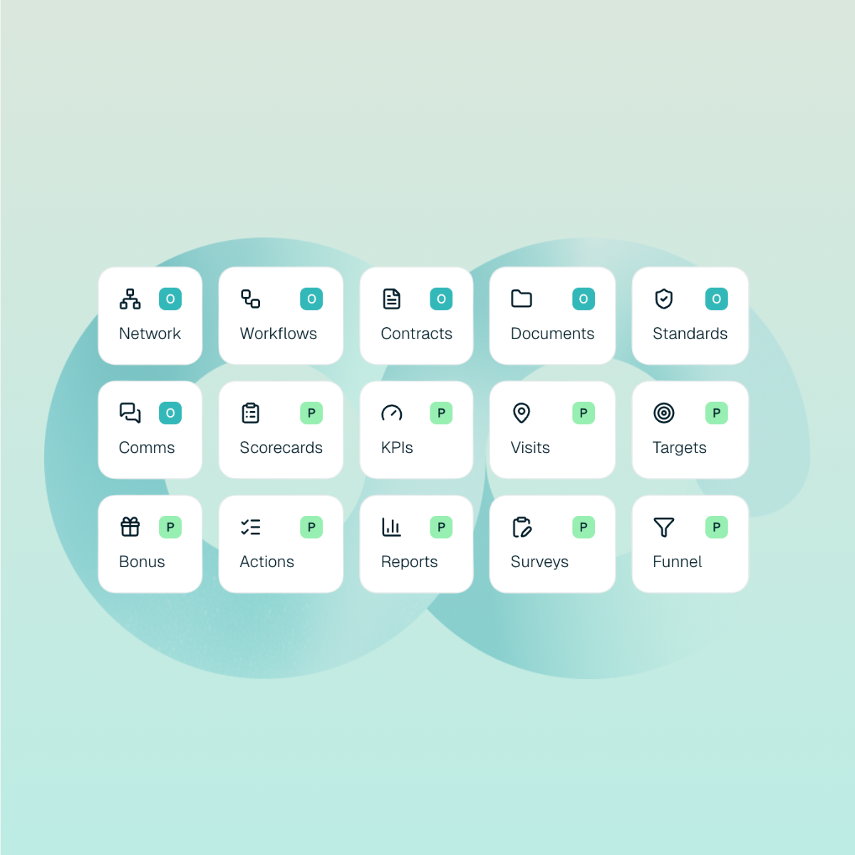 The module capabilities of the Loop platform