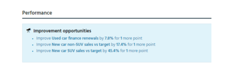 An example of performance improvements from a balanced scorecard