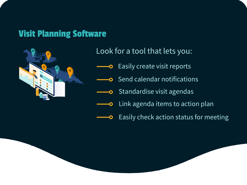 visit planning software