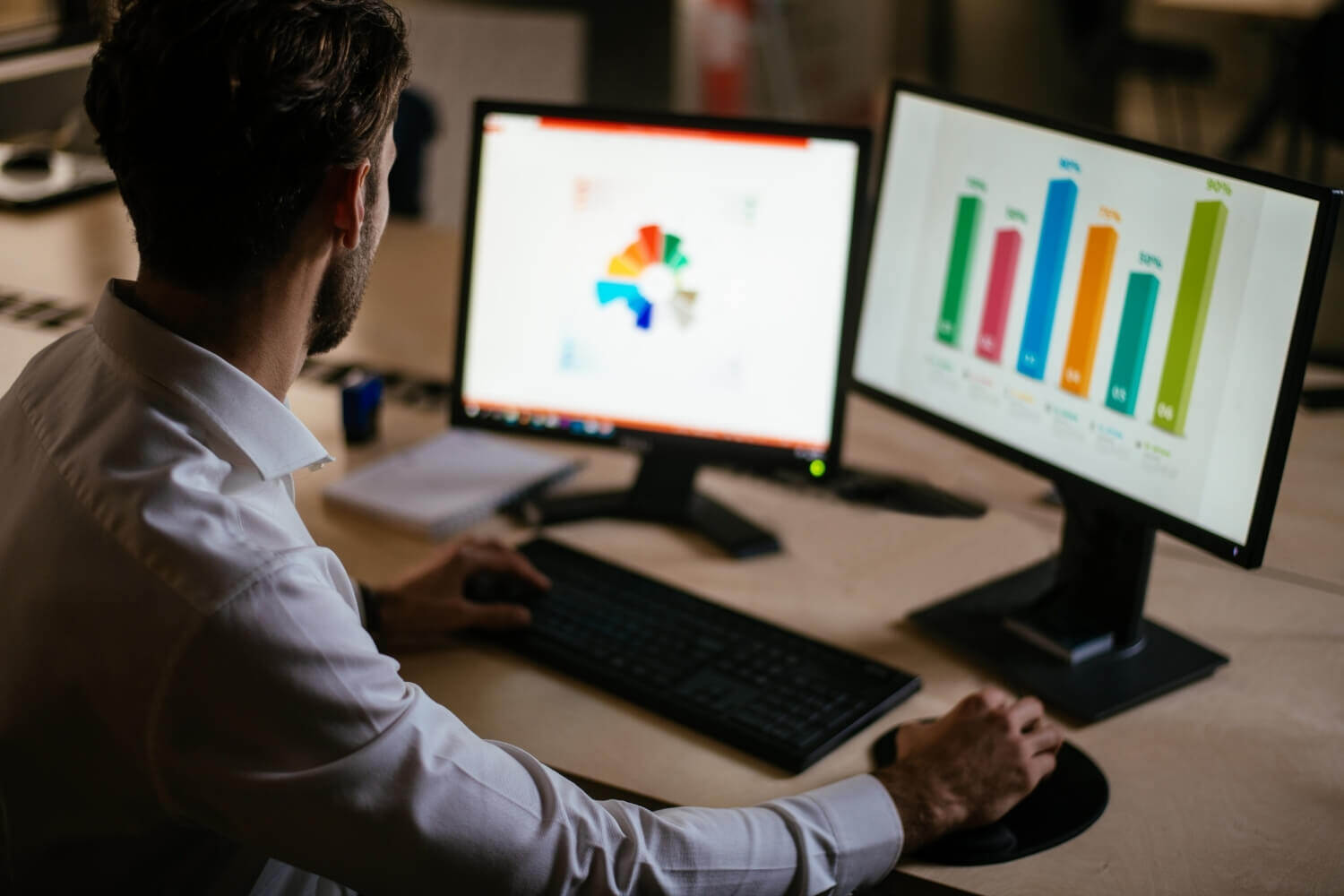 What Are Actionable Insights