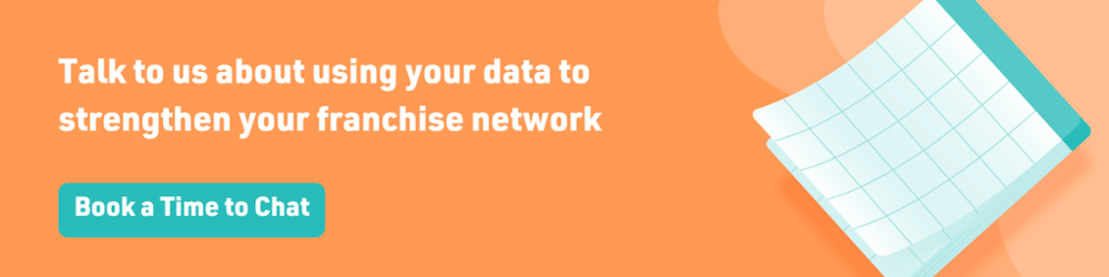 talk to us about using your data to strengthen your franchise network
