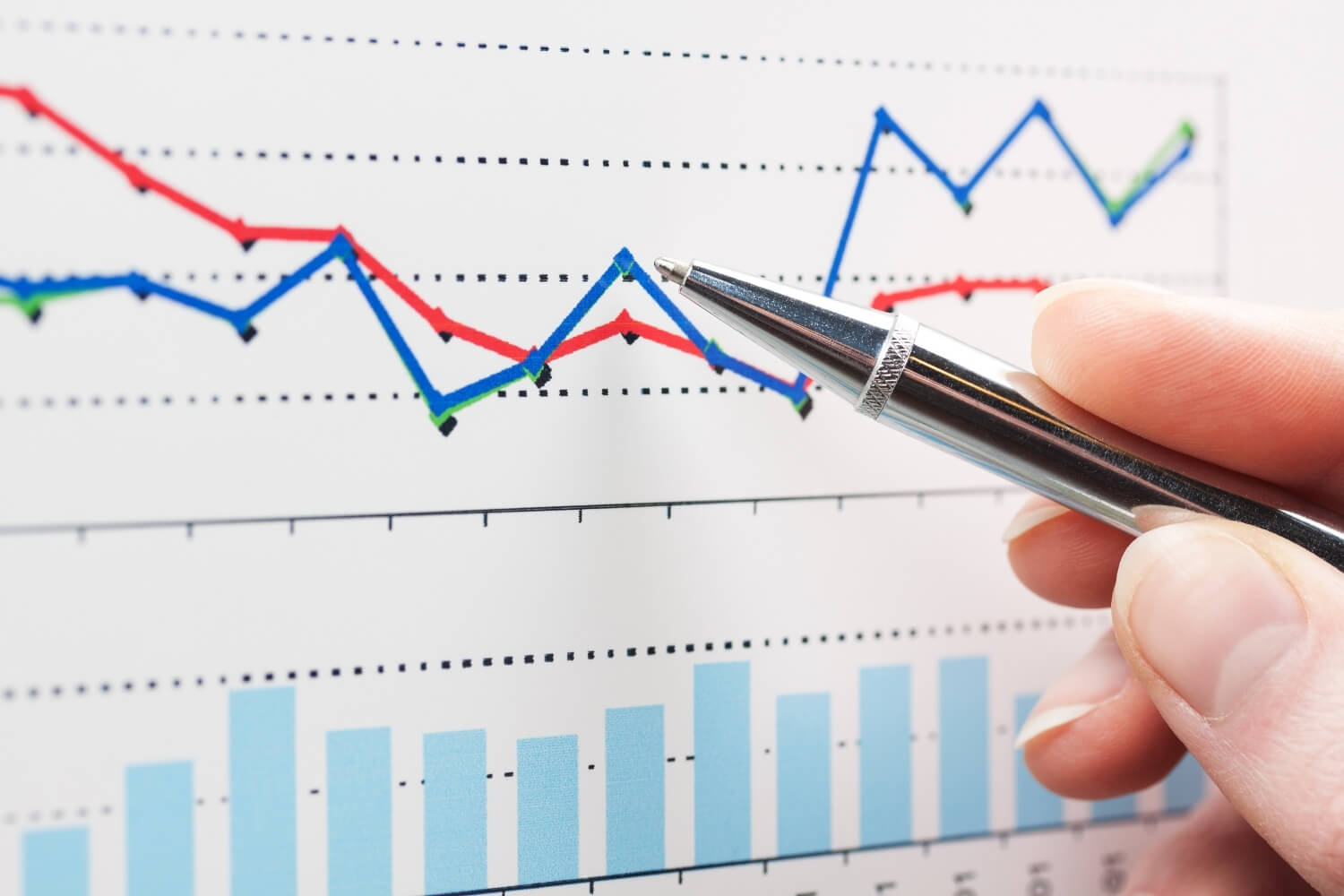 How to Set KPIs ‌and‌ ‌Track‌ ‌Actions‌