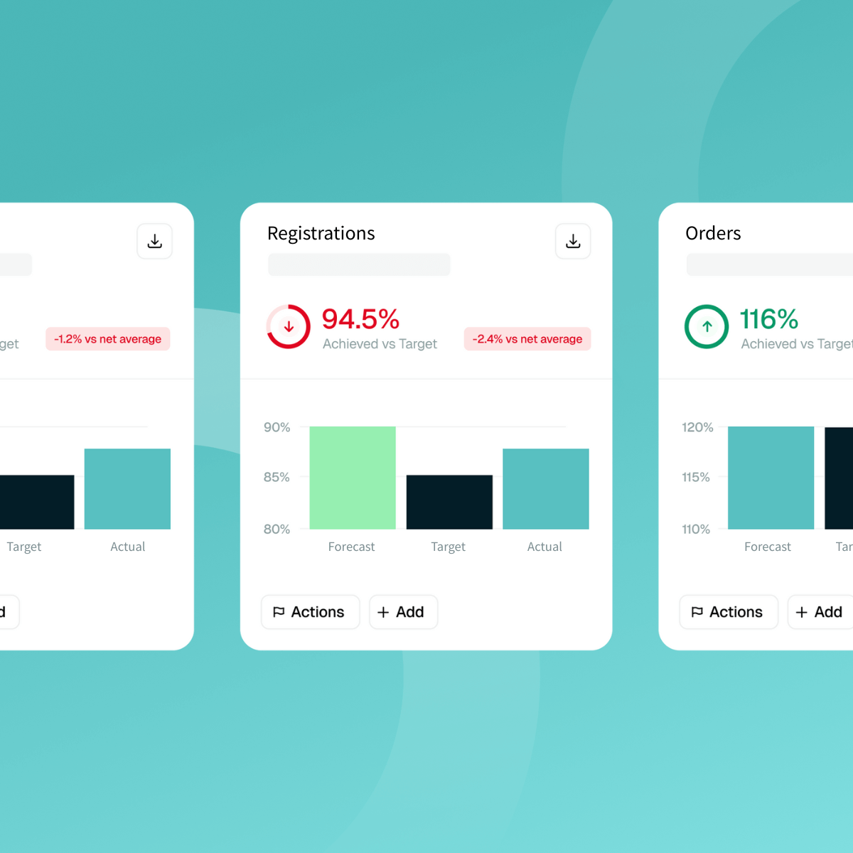 Registrations and Orders Sales Forecasting software in Automotive