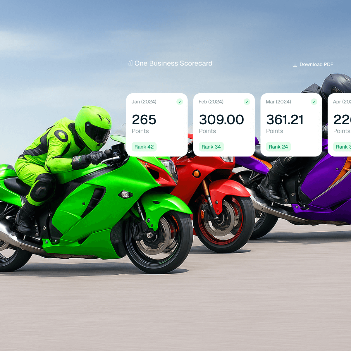 Brightly coloured motorcyles with Loop's balanced scorecards