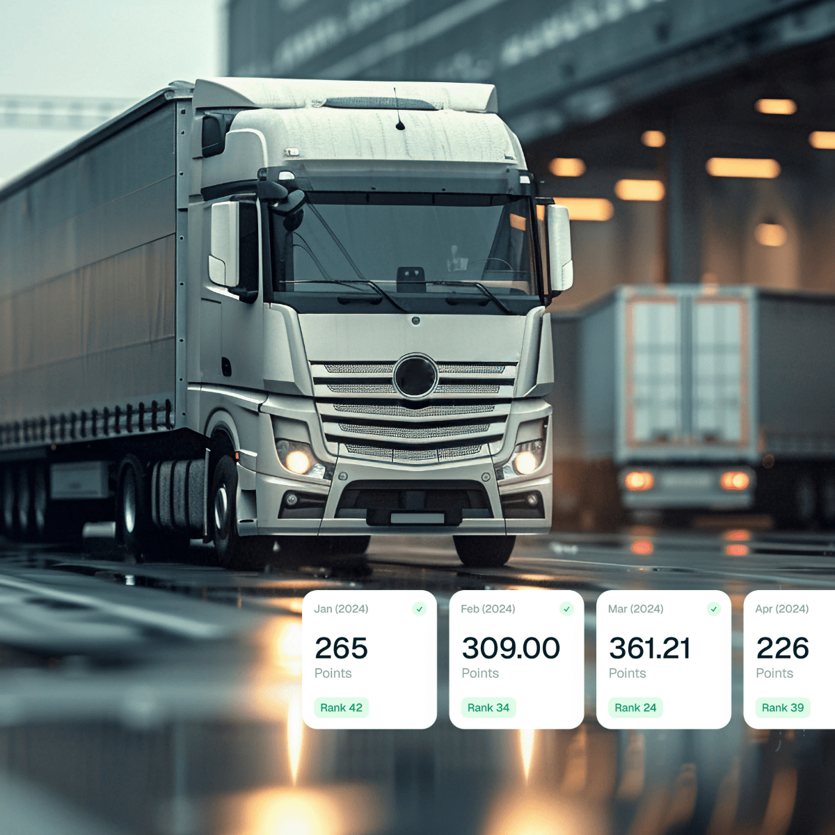 Commercial vehicles balanced scorecard