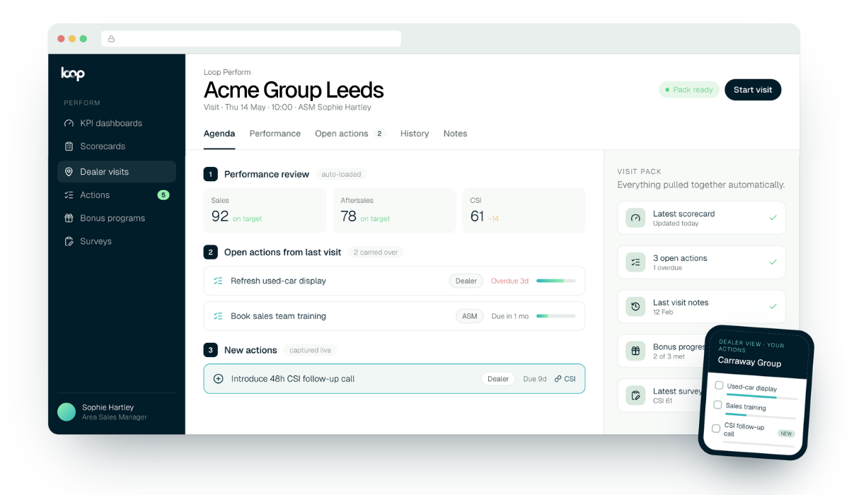 loop-dealer-visits-dashboard
