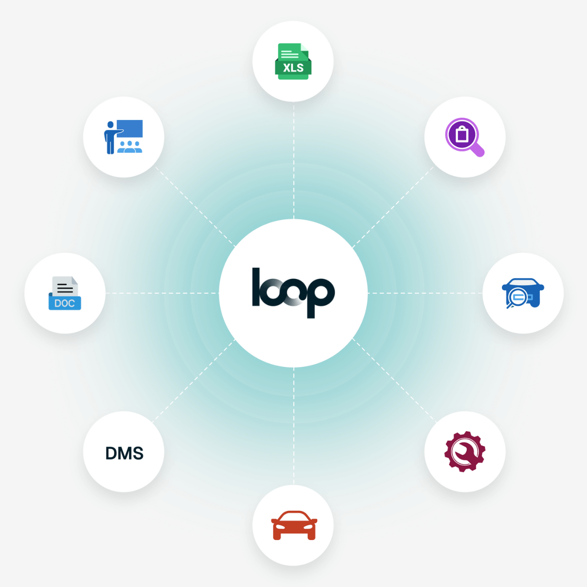 Loop data migration Loop data migration