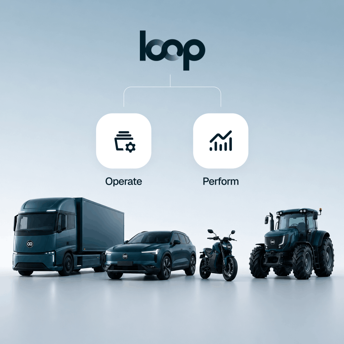 loop_operate-perform