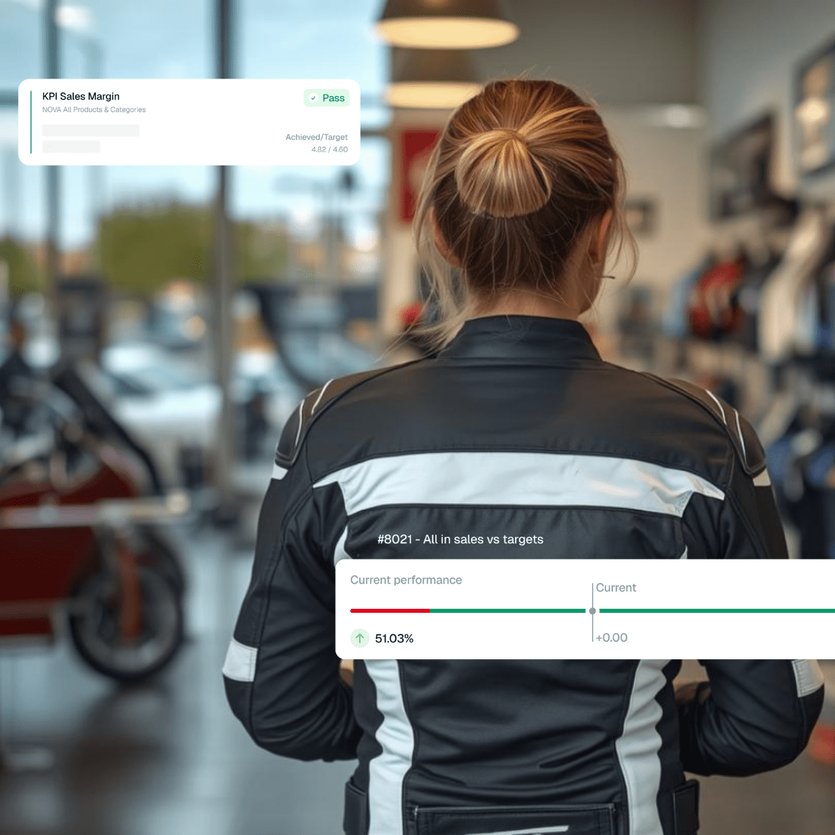 Motorcycle accessories KPI dealer software