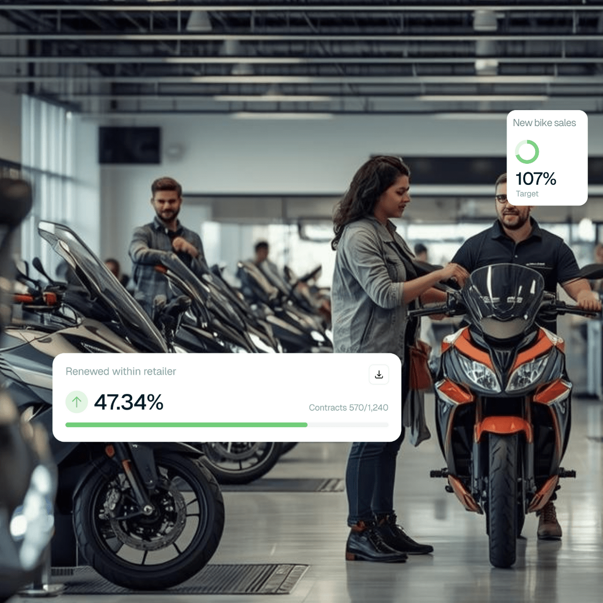 Motorcycle dealership test drive software