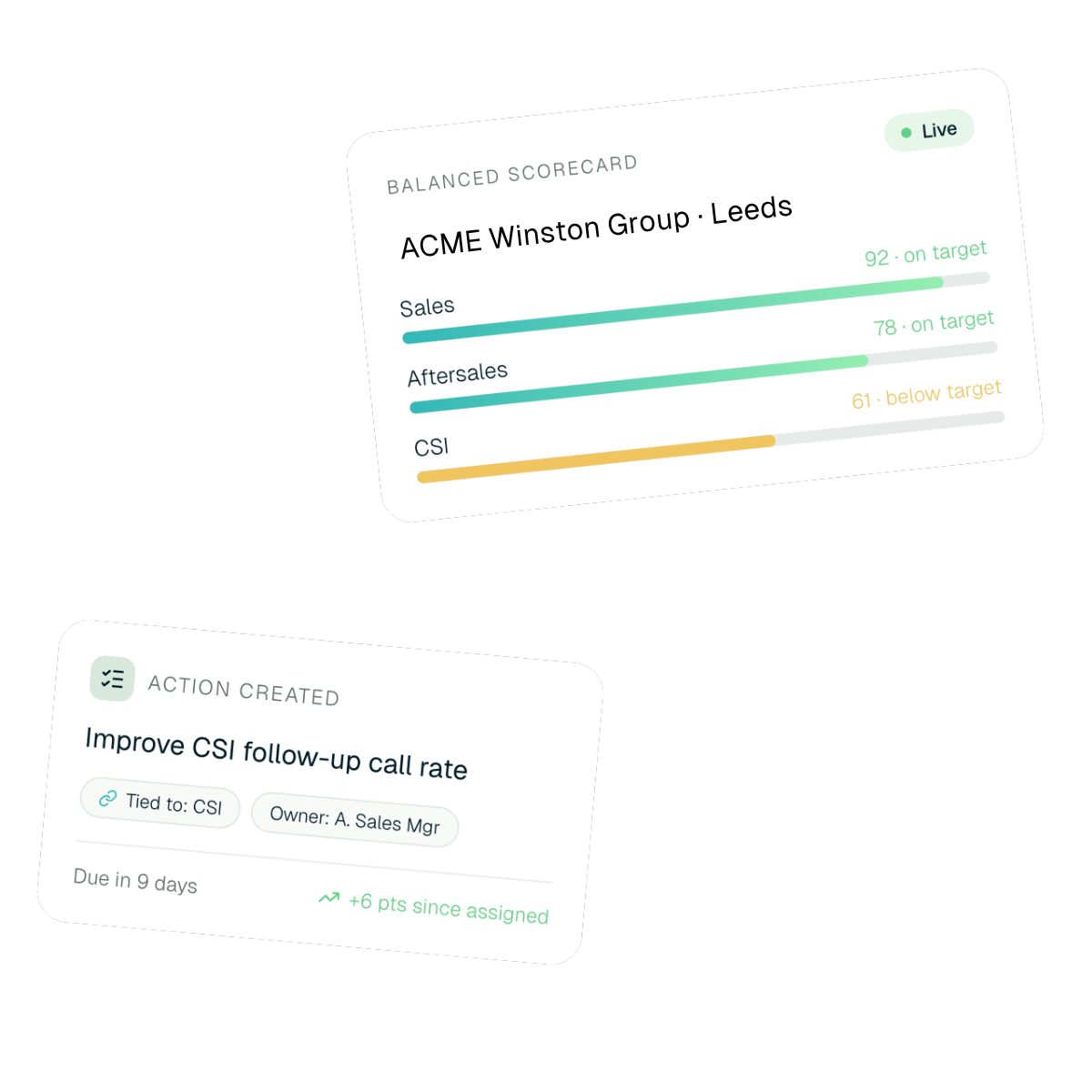 scorecard-action