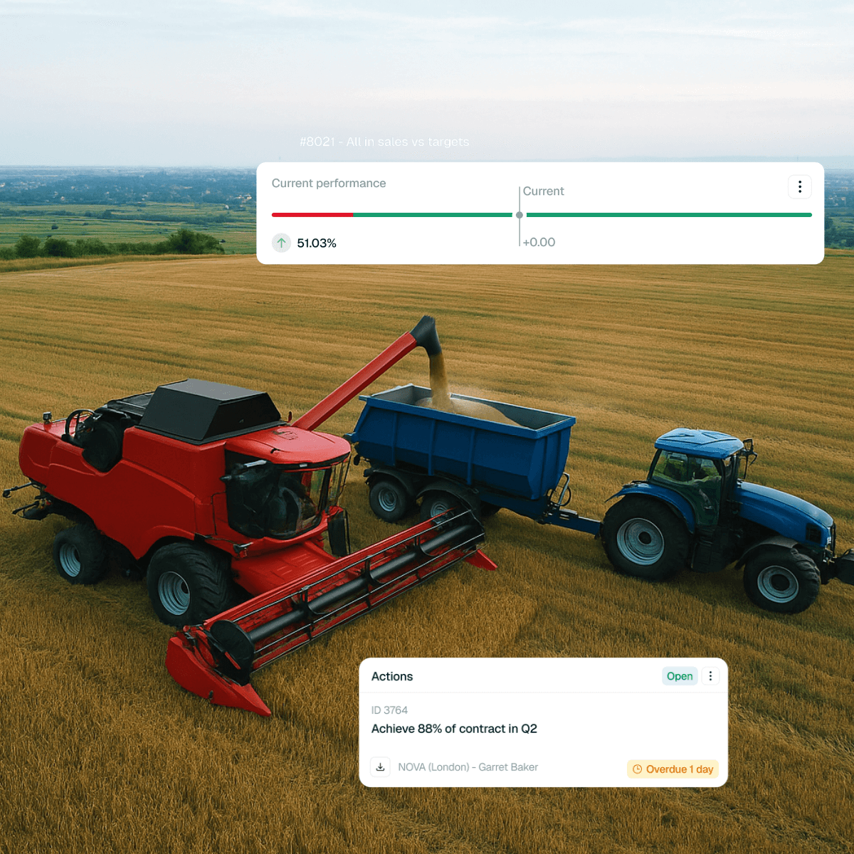 Tractors in a field of grass using dealer action planning software
