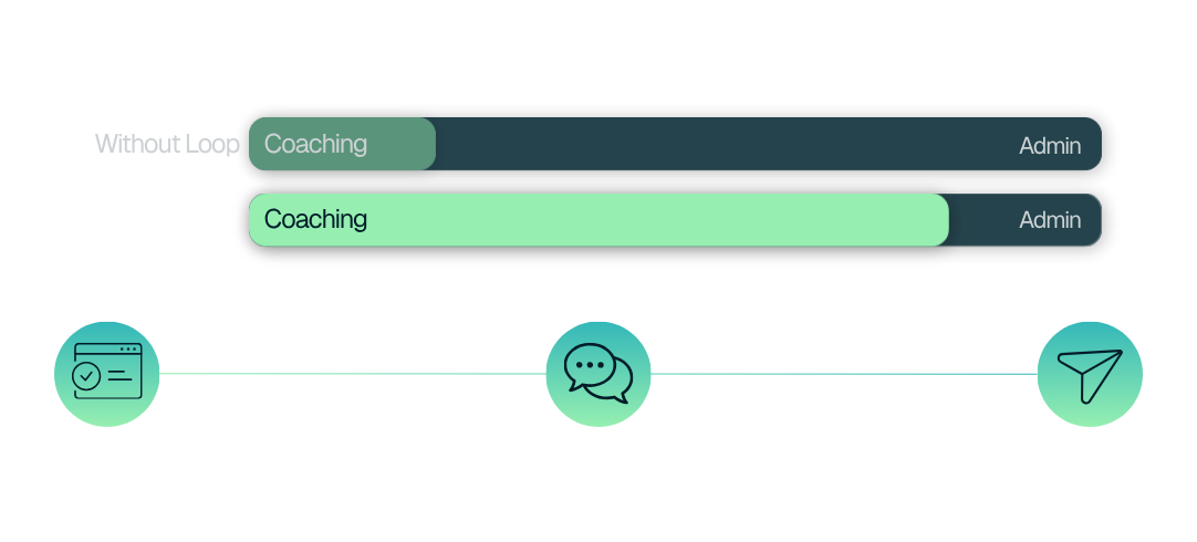 with-without-loop with-without-loop
